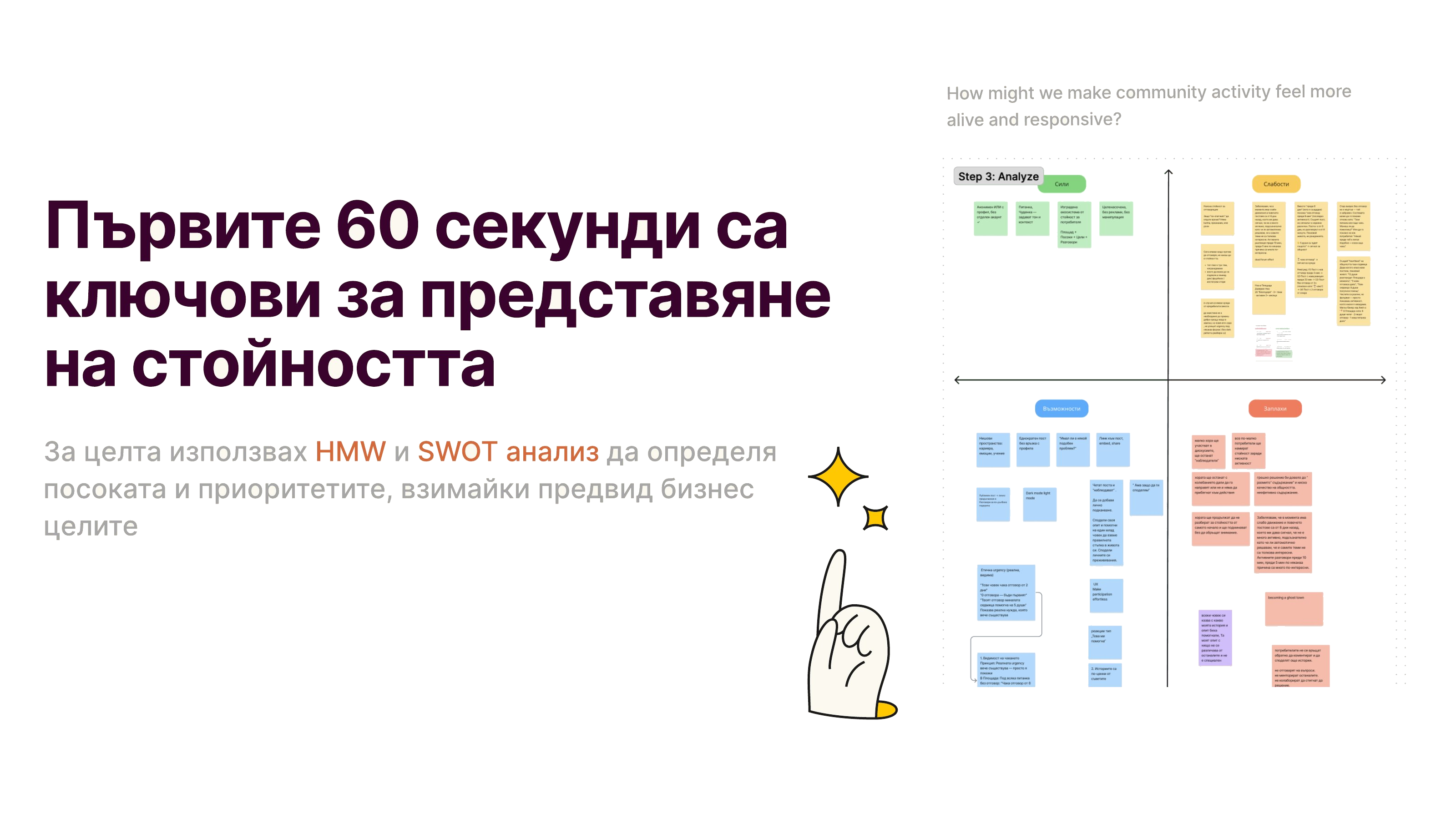 SWOT analysis — first 60 seconds
