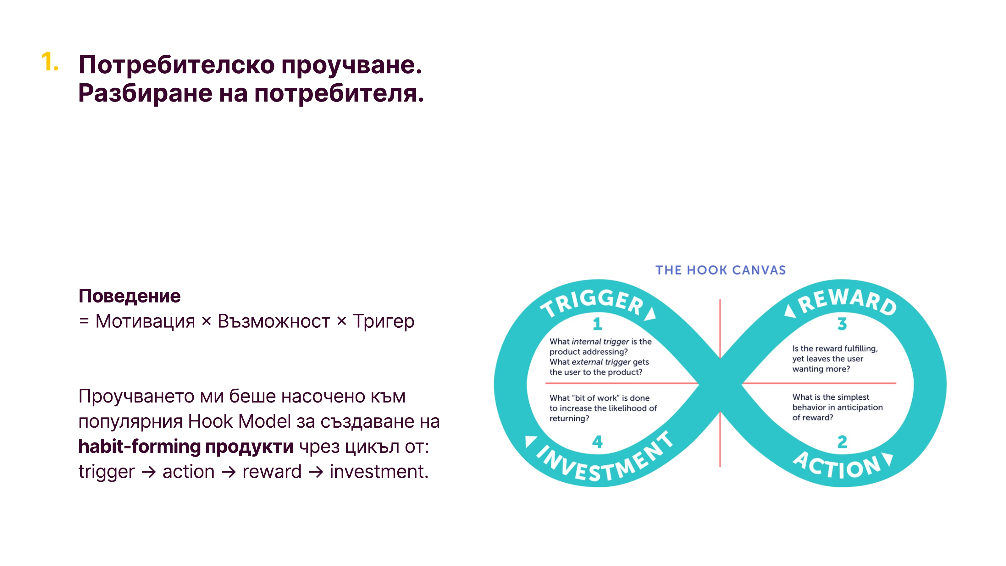 Hook Canvas — Trigger, Action, Reward, Investment