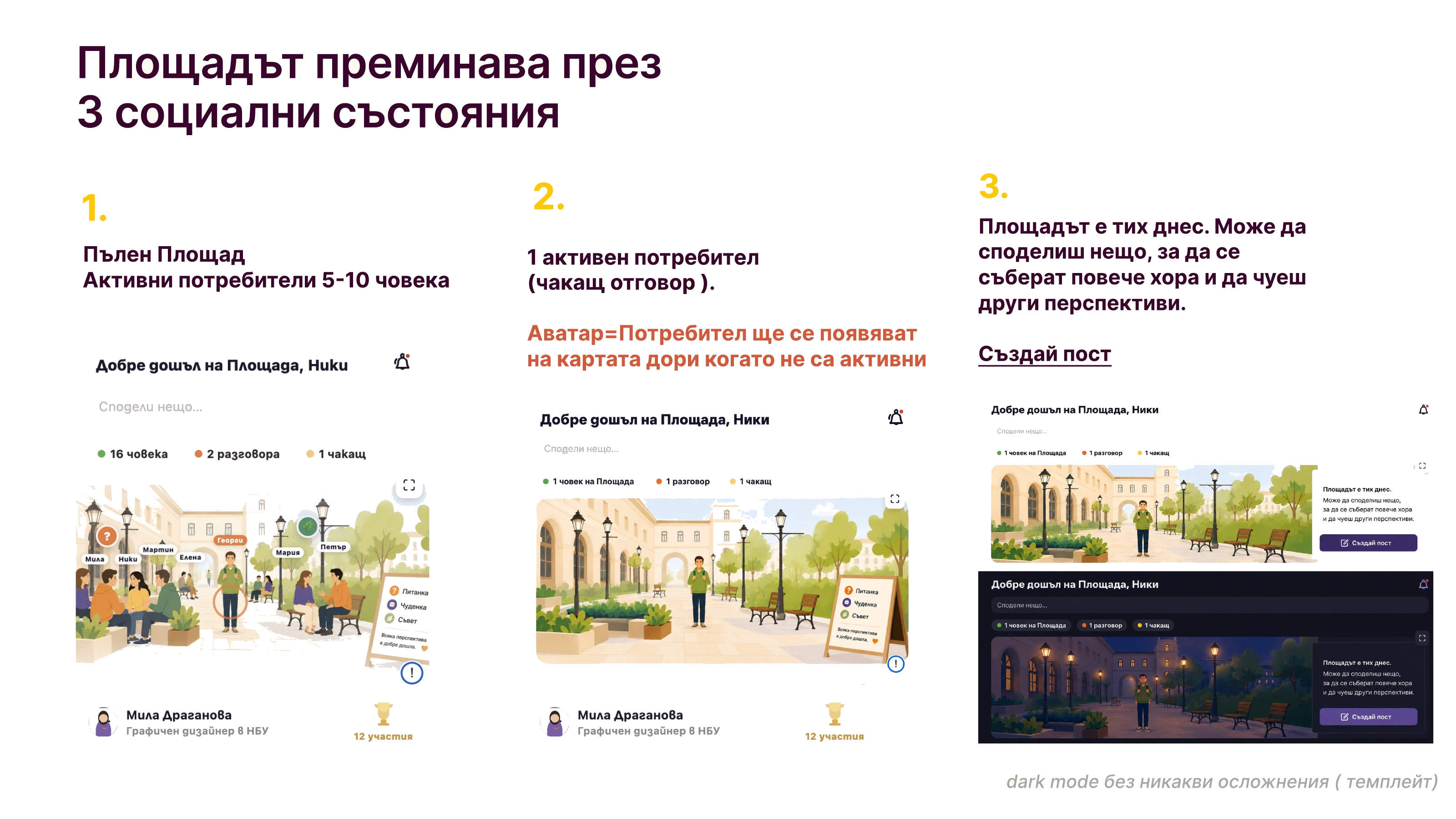 Площадът преминава през 3 социални състояния